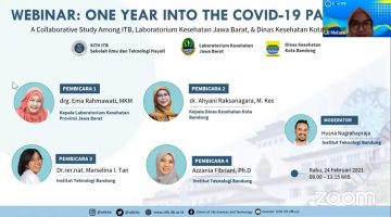 Membahas Satu Tahun Pandemi di Kota Bandung