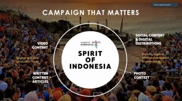 Menparekraf Dukung Pengemasan Cerita Event Melalui Program ‘Spirit of Indonesia’