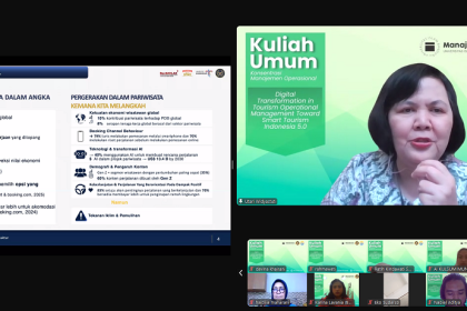 Prodi Manajemen FEB Unisba Gelar Kuliah Umum Transformasi Digital Pariwisata Menuju Smart Tourism Indonesia 5.0
