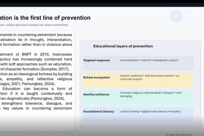 Dosen Unisba Jadi Guest Lecturer di Coventry University Bahas Ekstremisme di Indonesia